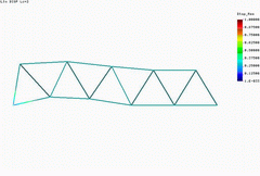 2001 - BEAM CONSTRUCTION - FEM model - Beam elements - Stress plot - Cosmos/M 2.5