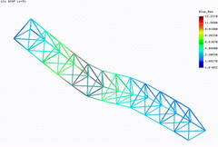 2001 - BEAM CONSTRUCTION - FEM model - Beam elements - Stress plot - Cosmos/M 2.5
