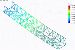 2001 - PLATFORM CONSTRUCTION - FEM model - Beam elements - Stress plot - Cosmos/M 2.5