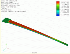 2002 - CONSTANT STRENGTH BEAM - FEM model - Solid elements - Stress plot - Pro/Mechanica 2001