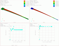 2002 - CONSTANT STRENGTH BEAM - FEM model - Solid and shell elements - Stress plot - Pro/Mechanica 2001