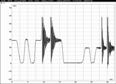 2002 - CONSTANT STRENGTH BEAM - Strain gage measurements - Experiment - M1000 + DAS-16