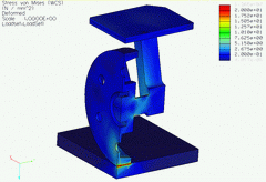 2003 - WHEEL CONTACT STRESSES - FEM model - Solid elements - Nonlinear contact - Stress plot - Pro/MECHANICA 2001