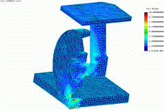 2003 - WHEEL CONTACT STRESSES - FEM model - Solid elements - Nonlinear contact - Stress plot - Cosmos/M 2.6