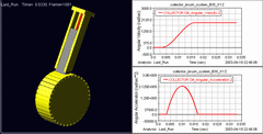 2003 - Multibody simulation of brush collector system - MSS Model - Matlab 12, ADAMS 12 - Bosch and Siemens Home Appliances Group