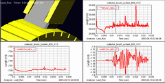 2003 - Multibody simulation of brush collector system - MSS Model - Matlab 12, ADAMS 12 - Bosch and Siemens Home Appliances Group