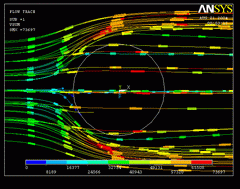 2004 - Stack KRV 3100/35000 - 3D Flow - FEM model - Solid elements - Flow velocity plot - Pro/MECHANICA Wildfire 2.0 + Ansys 8.0