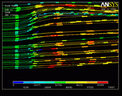 2004 - Stack KRV 3100/35000 - 3D Flow - FEM model - Solid elements - Flow velocity plot - Pro/MECHANICA Wildfire 2.0 + Ansys 8.0
