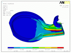 2004 - BATTERY CASE - FEM  model - Solid elements - Stress plot - Dimensional optimalization - Pro/MECHANICA Wildfire 2.0 + Ansys 8.0 - Senzor, s.r.o. Koice