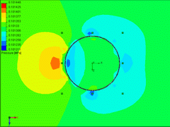 2005 - Billboard - CFD and FEM model - Flow analysis - Wind pressure plot - SolidWorks 2005 + CosmosFloWorks 2005 + CosmosWorks 2005