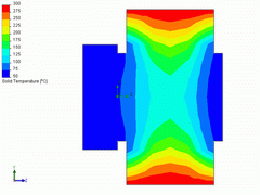 2005 - Crankshaft and rim - Shrink contact - Transient flow analysis - Temperature plot 300 seconds - SolidWorks 2005 + CosmosFloWorks 2005